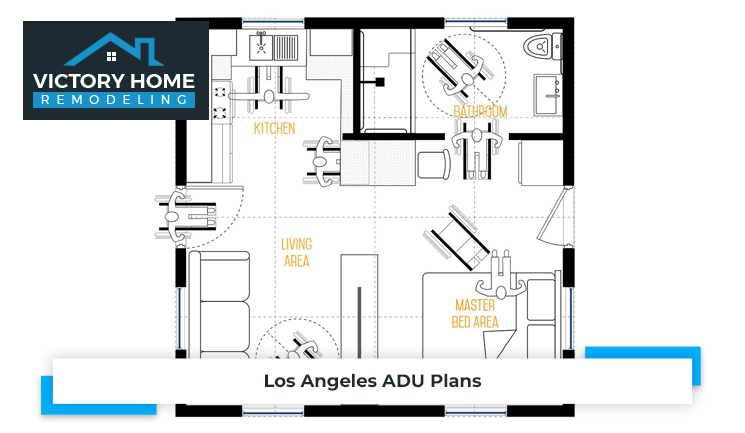 Los Angeles ADU Plans